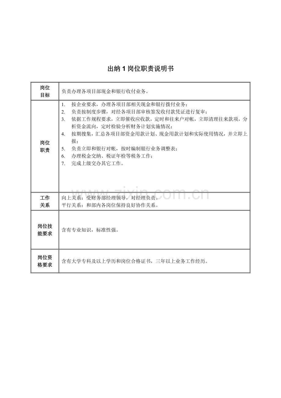 公司出纳岗位职责样本.doc_第1页