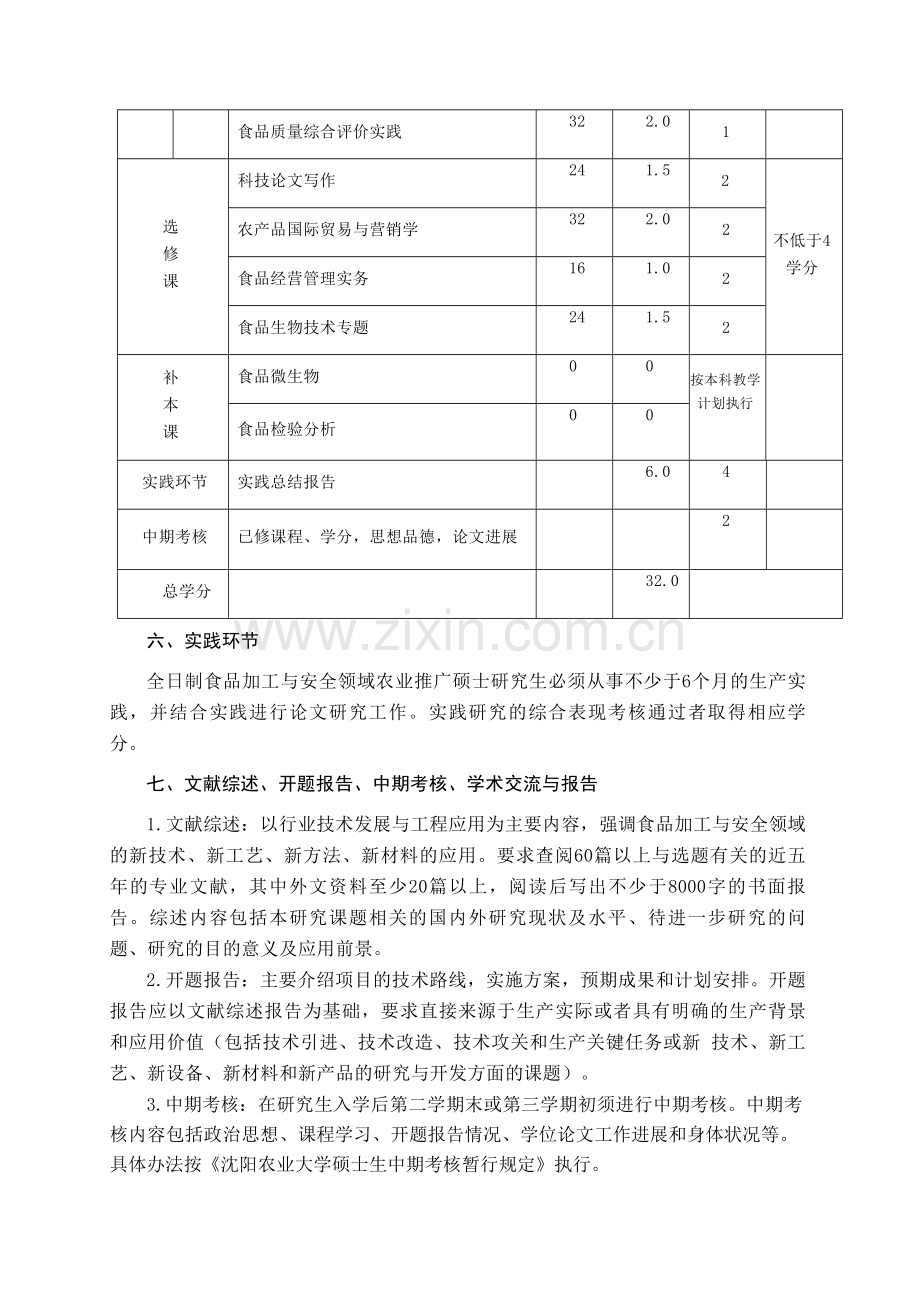 食品加工与安全全日制专业硕士培养方案.doc_第3页