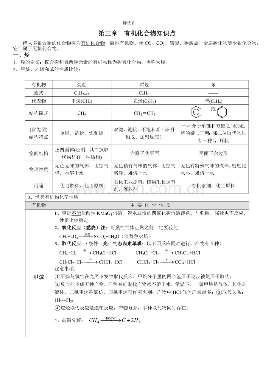 高一化学必修2有机化合物知识点总结精编知识讲解.doc_第1页