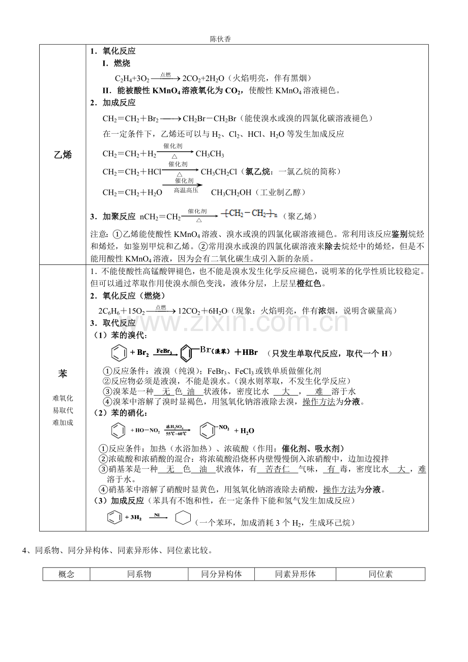 高一化学必修2有机化合物知识点总结精编知识讲解.doc_第2页