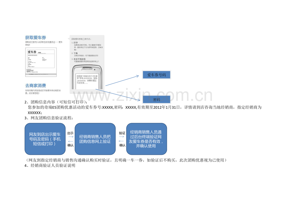 汽车之家奇瑞E5团购活动执行手册最终执行版.doc_第2页