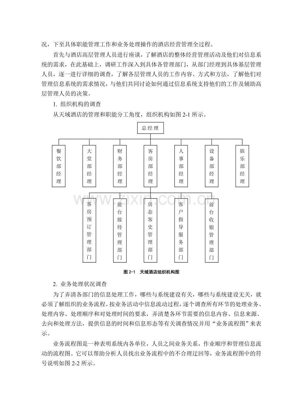 天域酒店客房管理信息系统系统分析讲解.doc_第2页