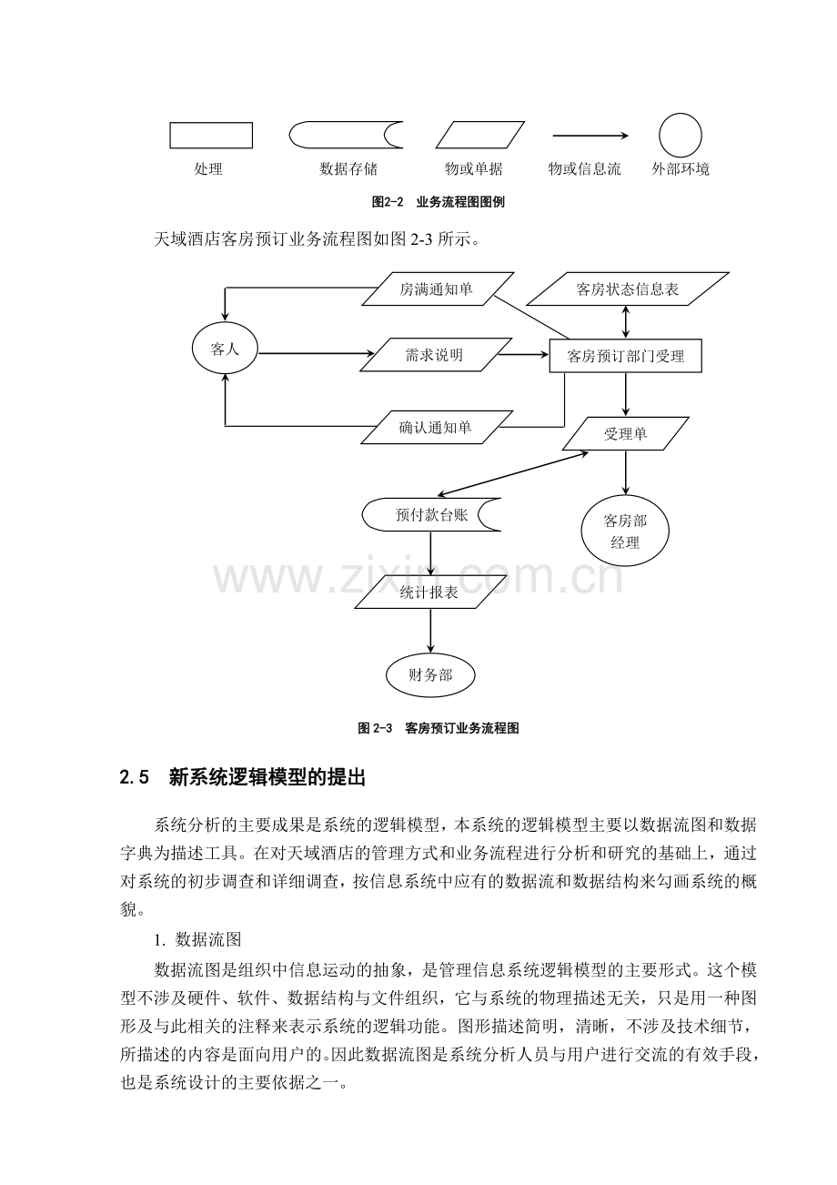 天域酒店客房管理信息系统系统分析讲解.doc_第3页