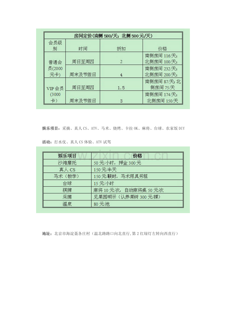 汽车营地类资料解读.docx_第3页