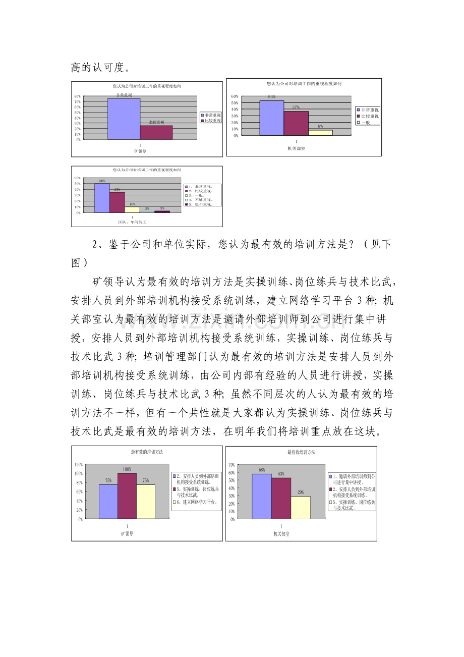 糯东煤矿培训需求分析报告.doc_第2页