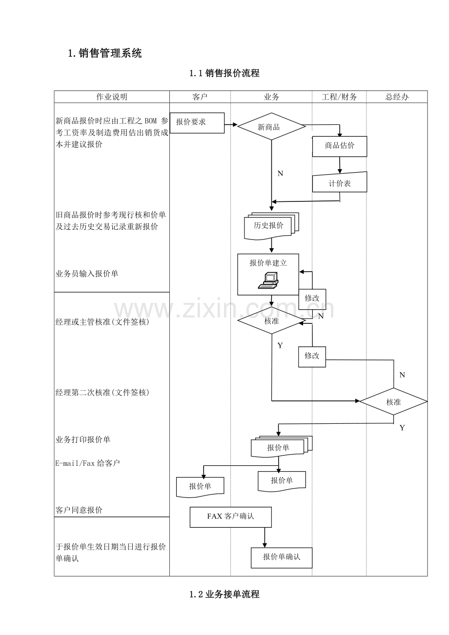 系统流程图.doc_第2页