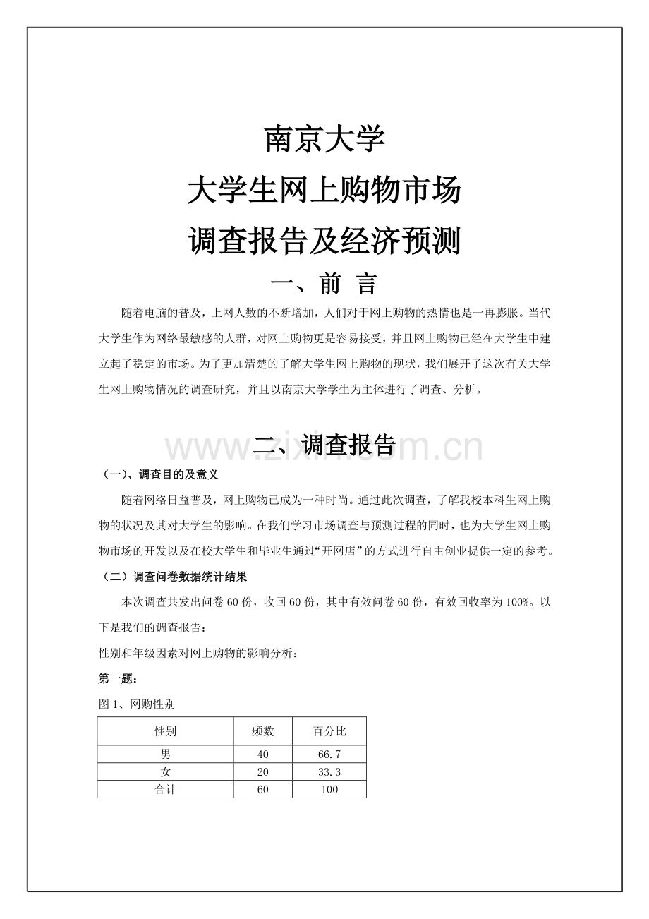 大学生网上购物状况调查报告.doc_第1页