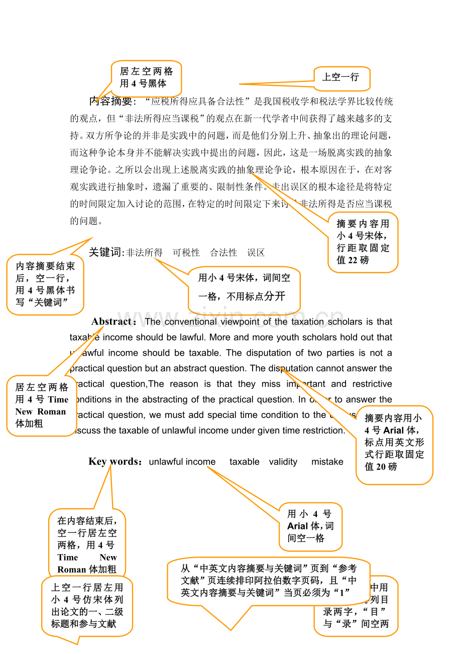 上海金融学院本科生毕业论文范文样式.doc_第2页