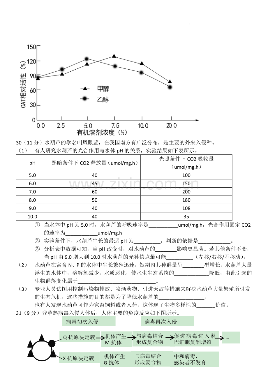 广东省汕头市高三第一次模拟考试理综生物试题及答案.doc_第2页