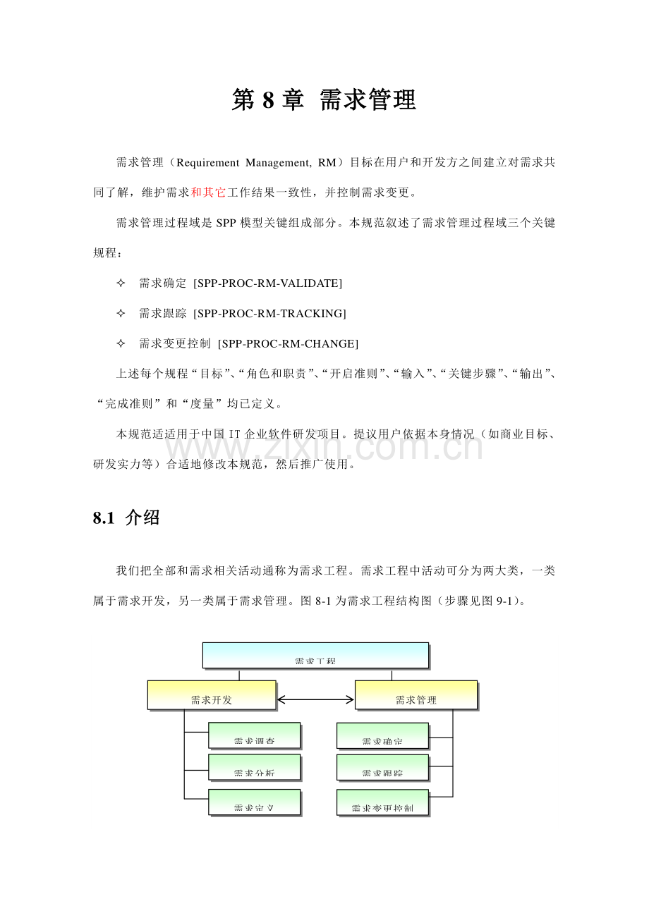 需求管理研究报告样本.doc_第3页