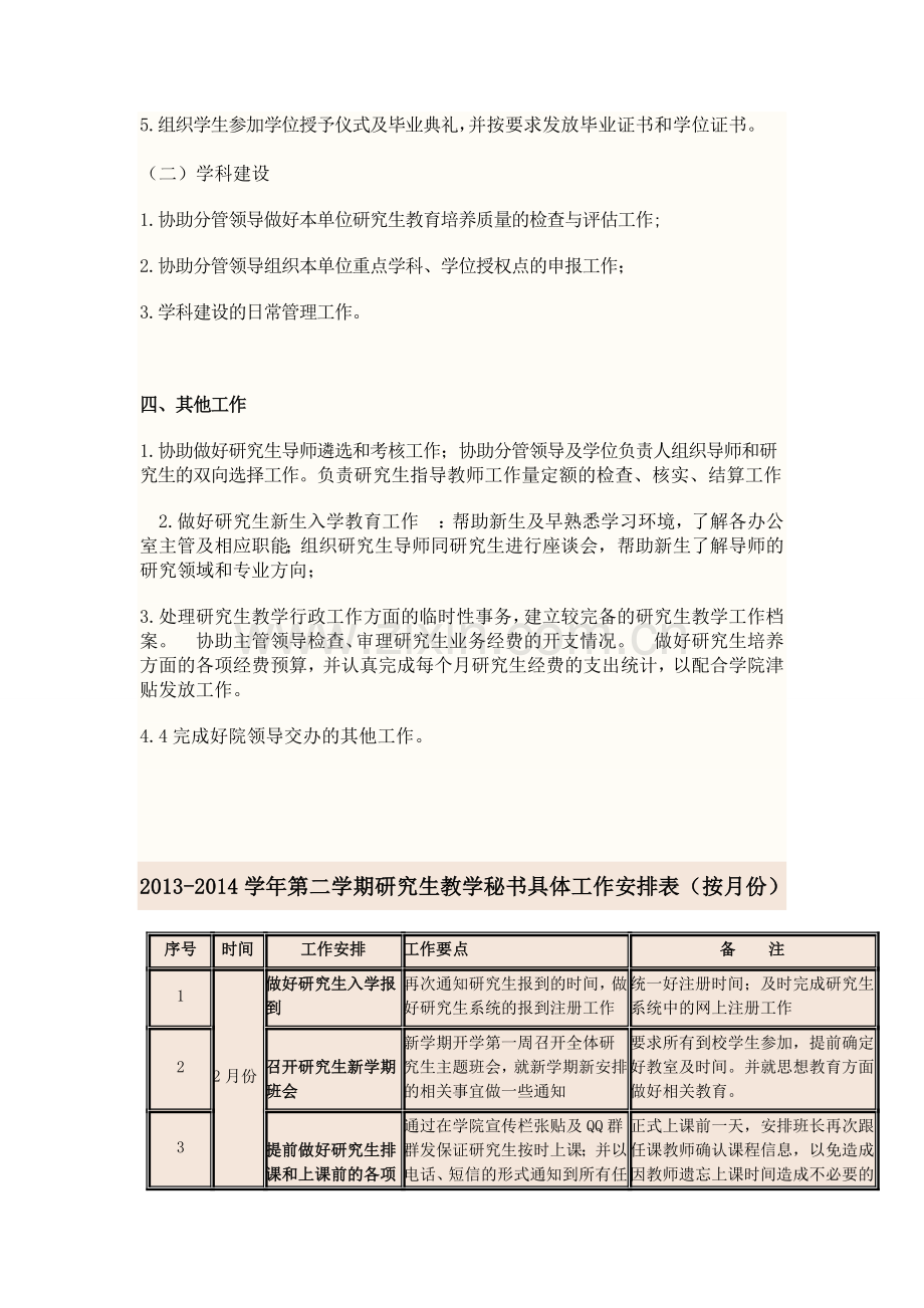 学期研究生教学秘书工作要点及工作安排表资料.doc_第3页