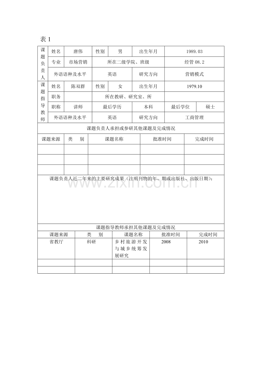 大学生科研项目申报书内江乡村旅游市场营销模式研究.doc_第3页