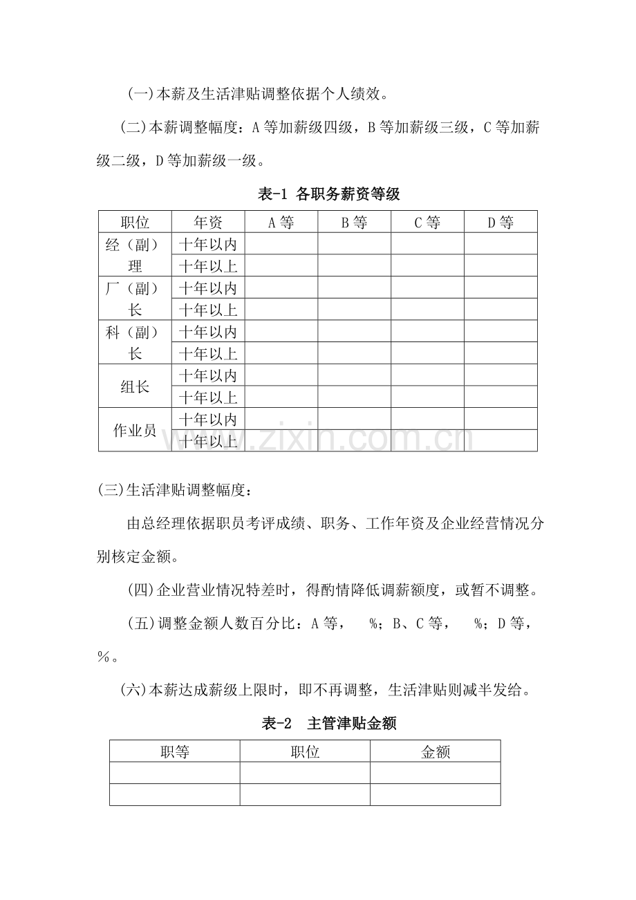 企业薪酬管理制度样本.doc_第3页