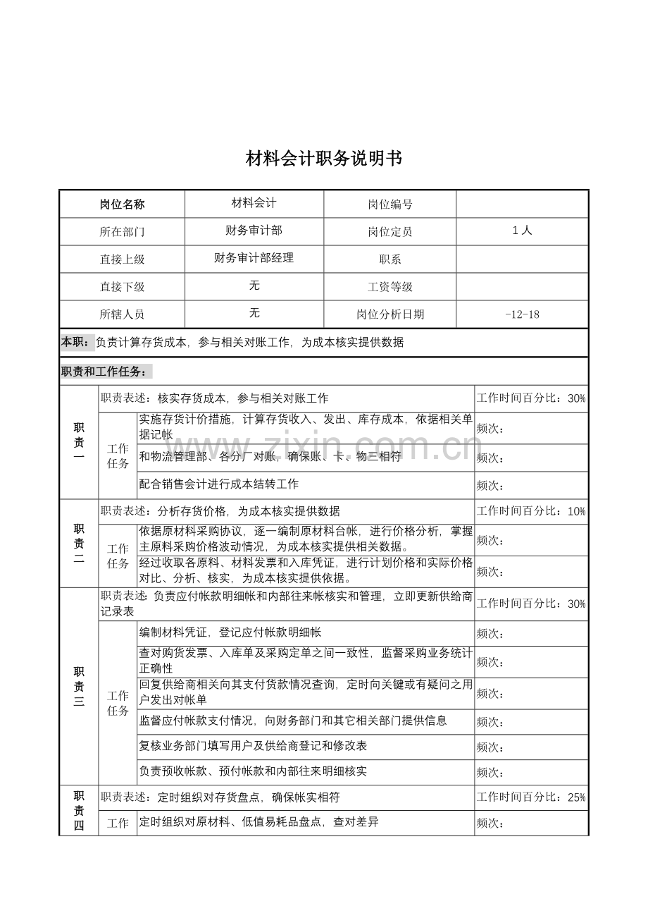 公司材料会计职务说明书样本.doc_第1页