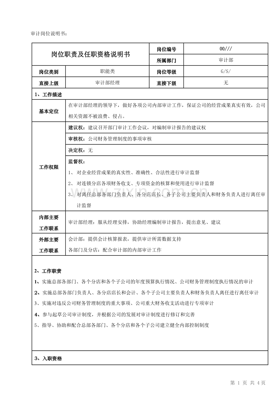 审计岗位职责及任职资格说明书.doc_第1页