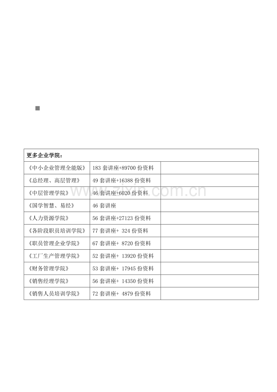 沁县年度房地产开发调查报告样本.doc_第1页