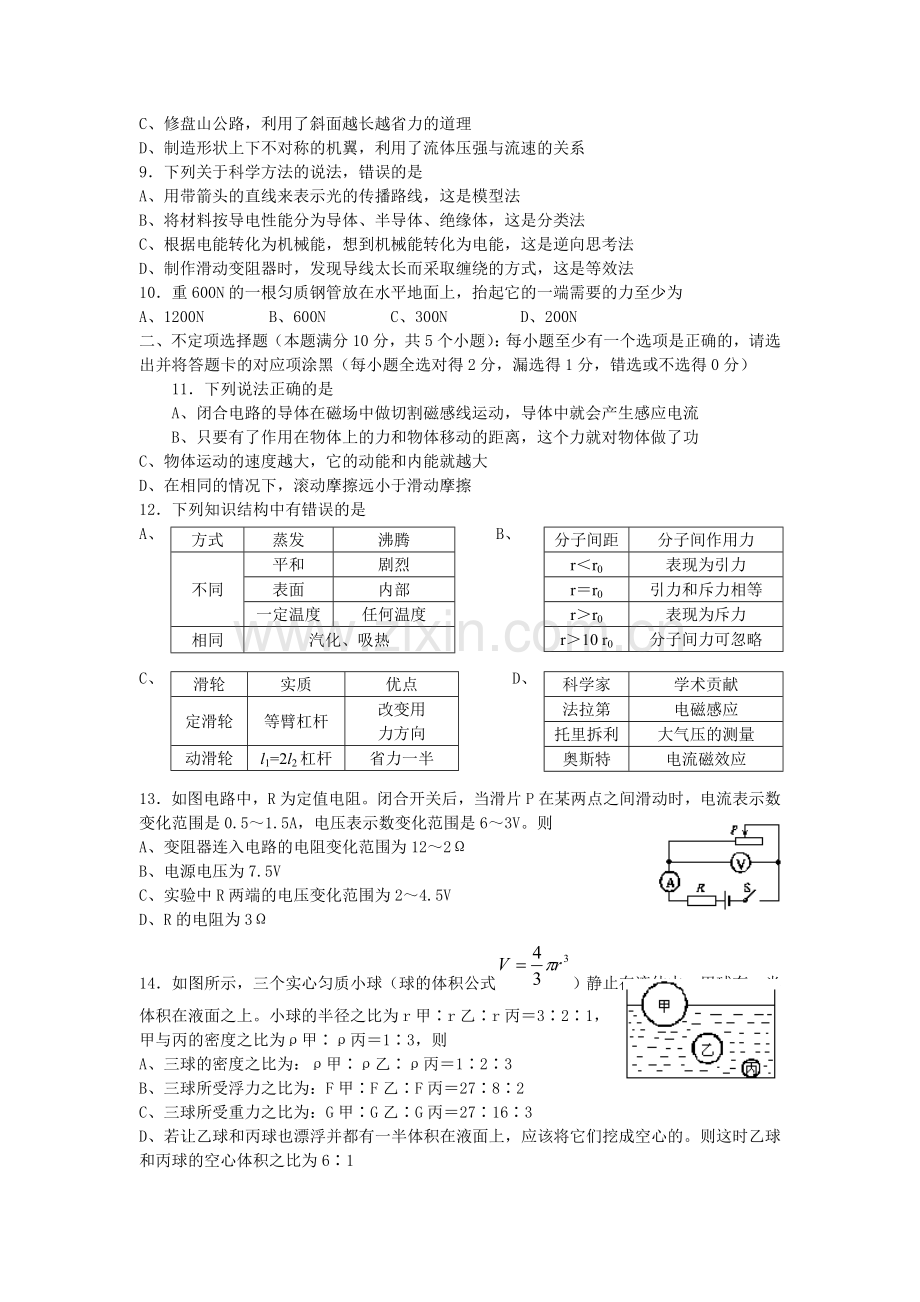 青岛市中考物理试卷及答案.doc_第2页