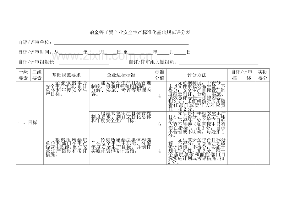 冶金等工贸企业安全生产标准化基本规范评分细则(2)样本.doc_第3页