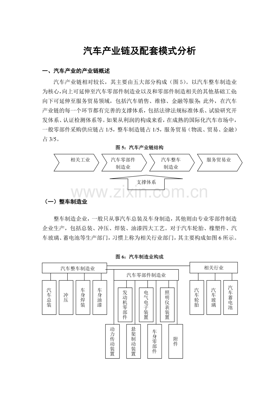 汽车产业链及配套模式分析.doc_第1页