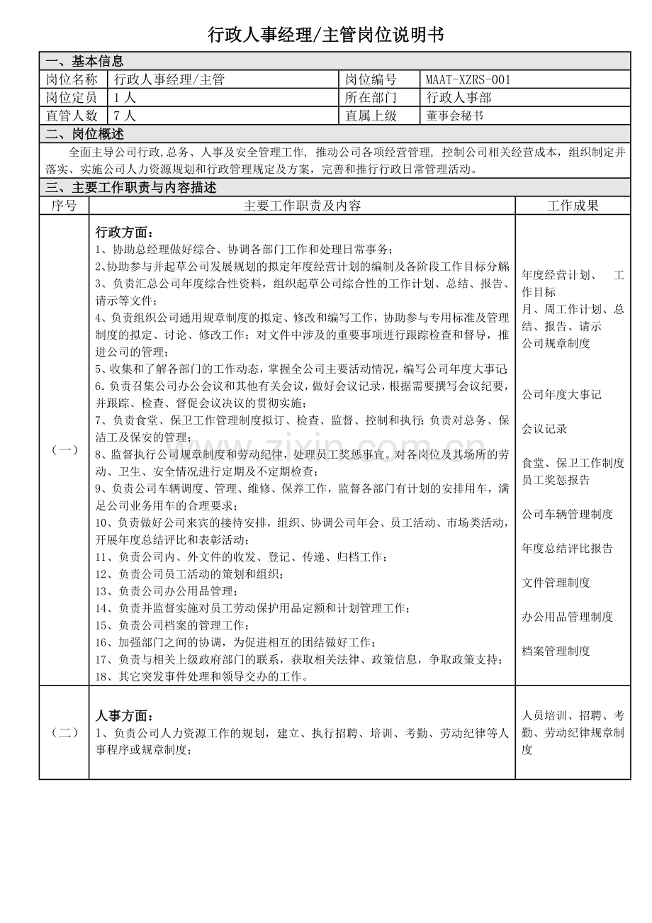 岗位职责说明书行政人事经理MAAT0920.doc_第1页