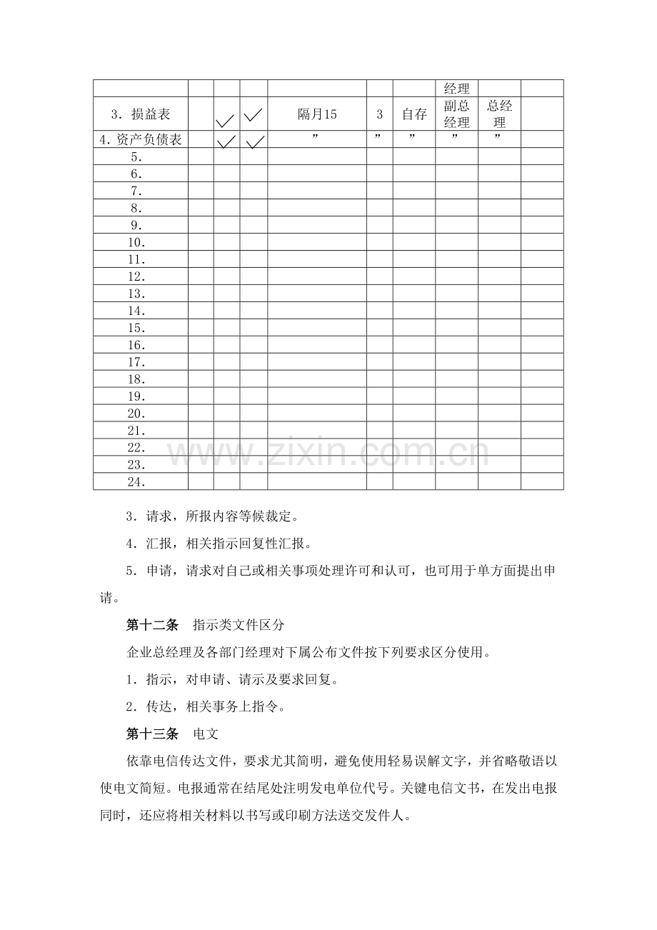 公司文书制作制度样本.doc_第3页