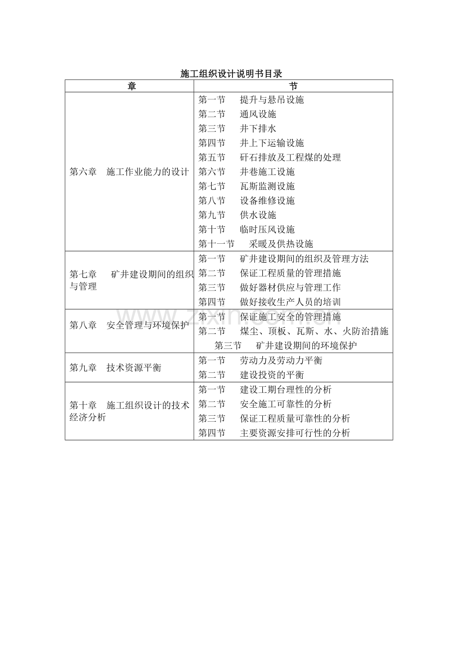 筠连县景阳煤矿施工组织设计.doc_第3页