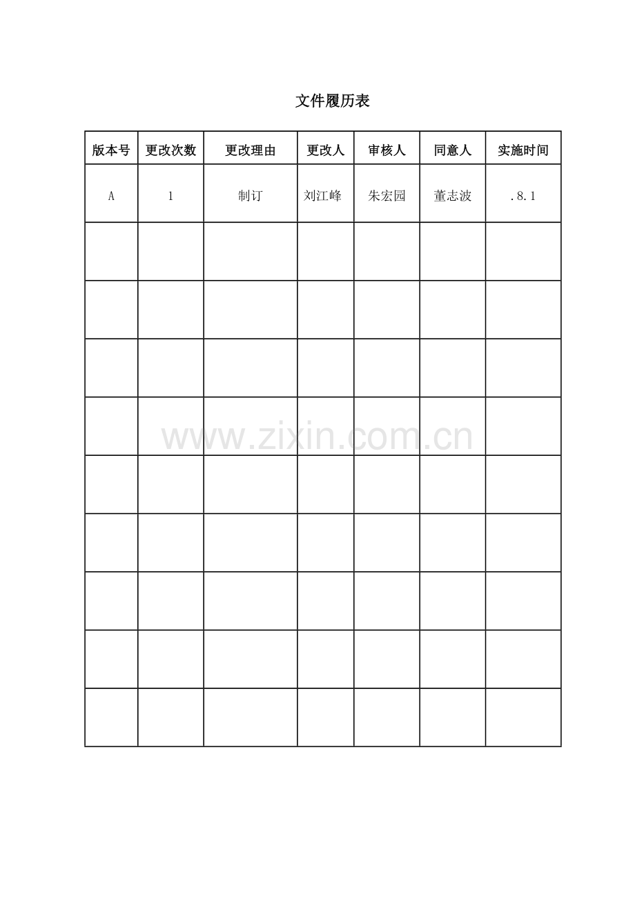 发电车间高压电气运行操作规程样本.doc_第2页