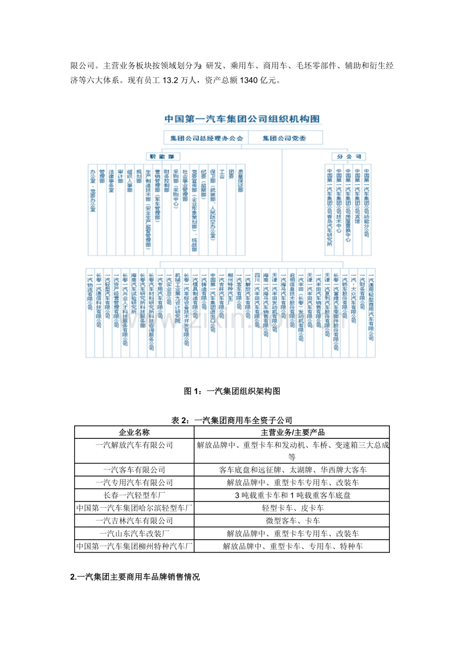 六大汽车集团商用车市场布局.docx_第2页