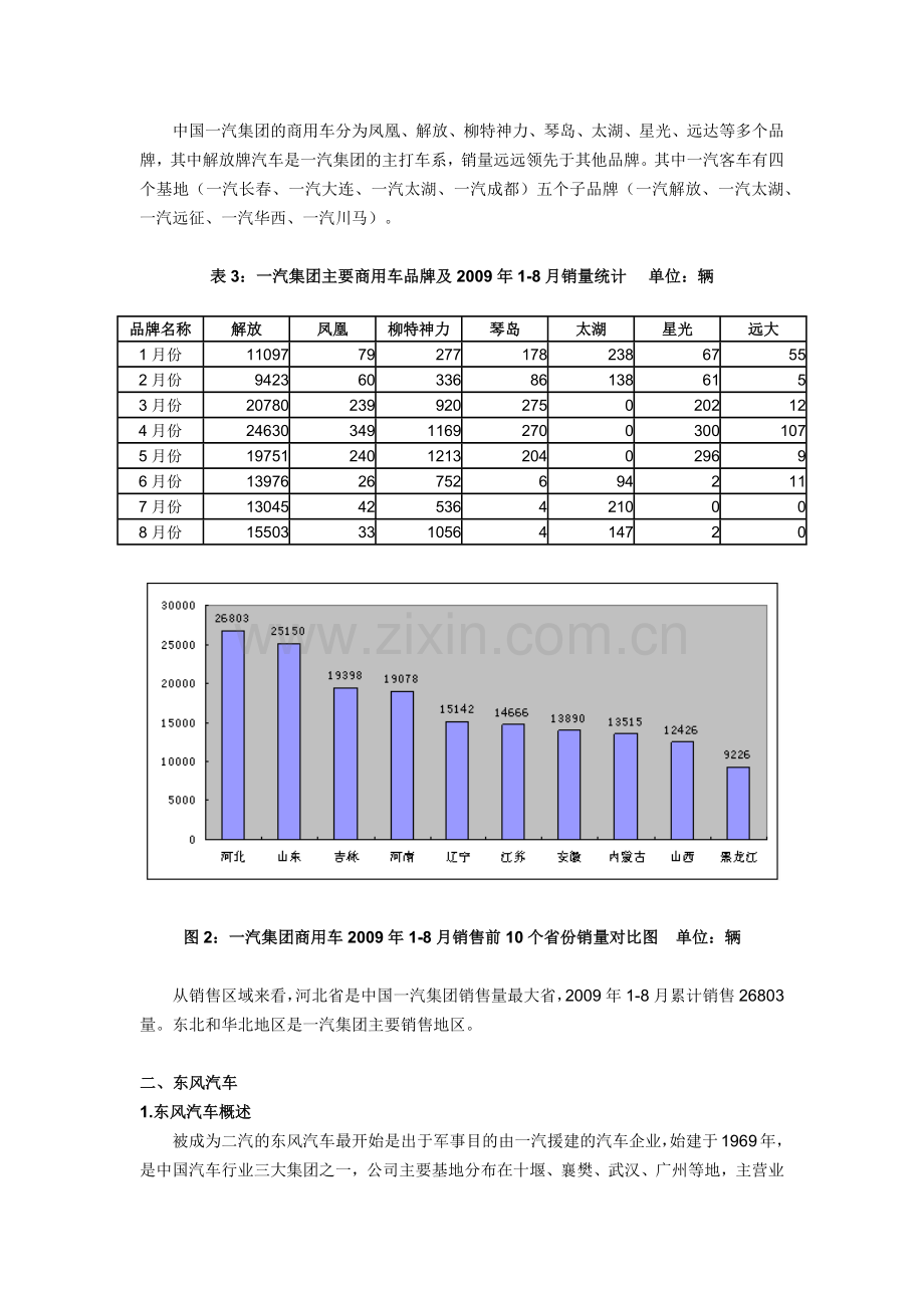 六大汽车集团商用车市场布局.docx_第3页