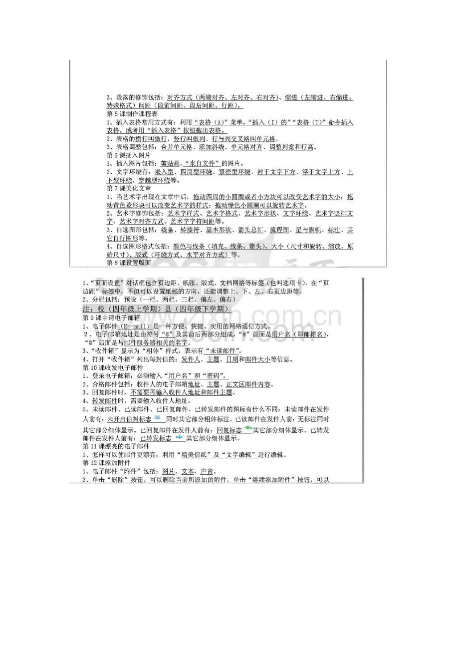 苏教版小学信息技术上册知识点整理.doc_第2页