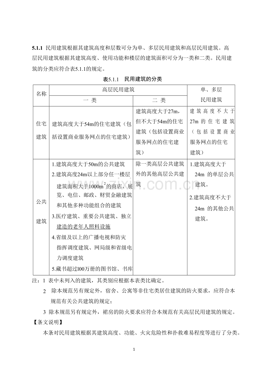 建筑设计防火规范修订10月1日执行.docx_第1页