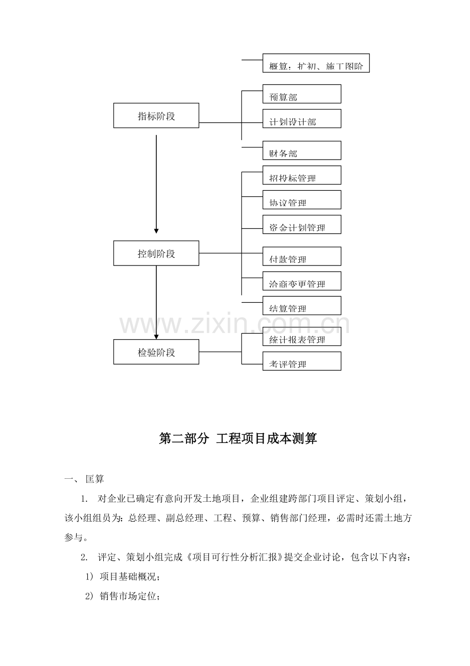 项目建设成本控制管理制度样本.doc_第2页