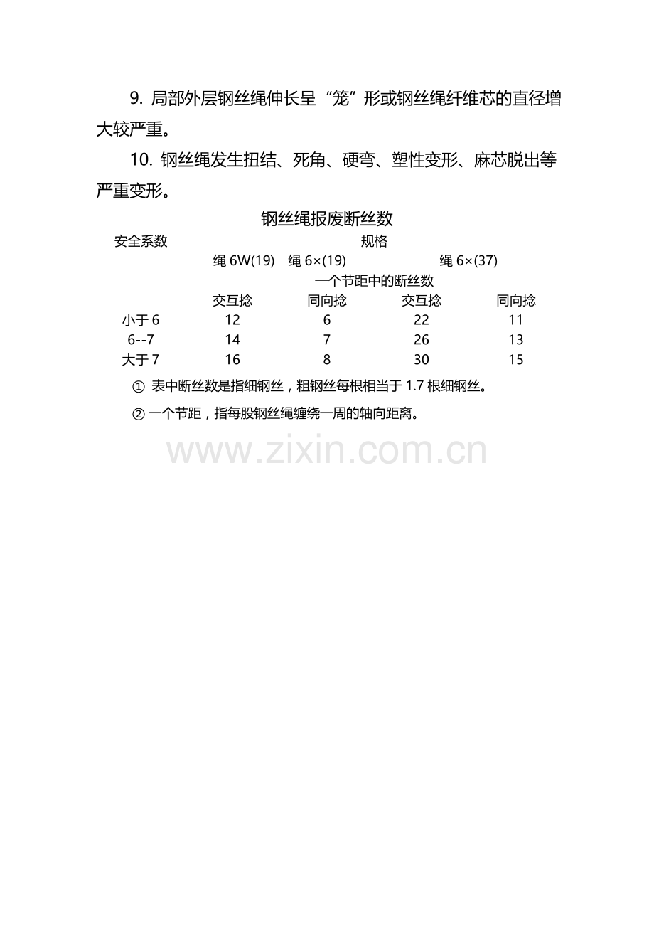 钢丝绳使用和报废标准资料.doc_第3页