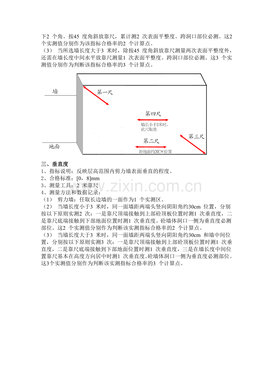 监理实测实量细则.docx_第2页