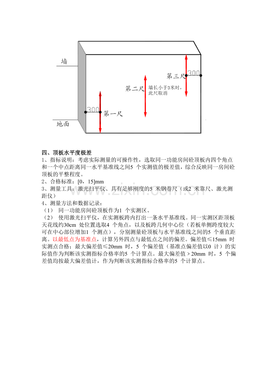 监理实测实量细则.docx_第3页