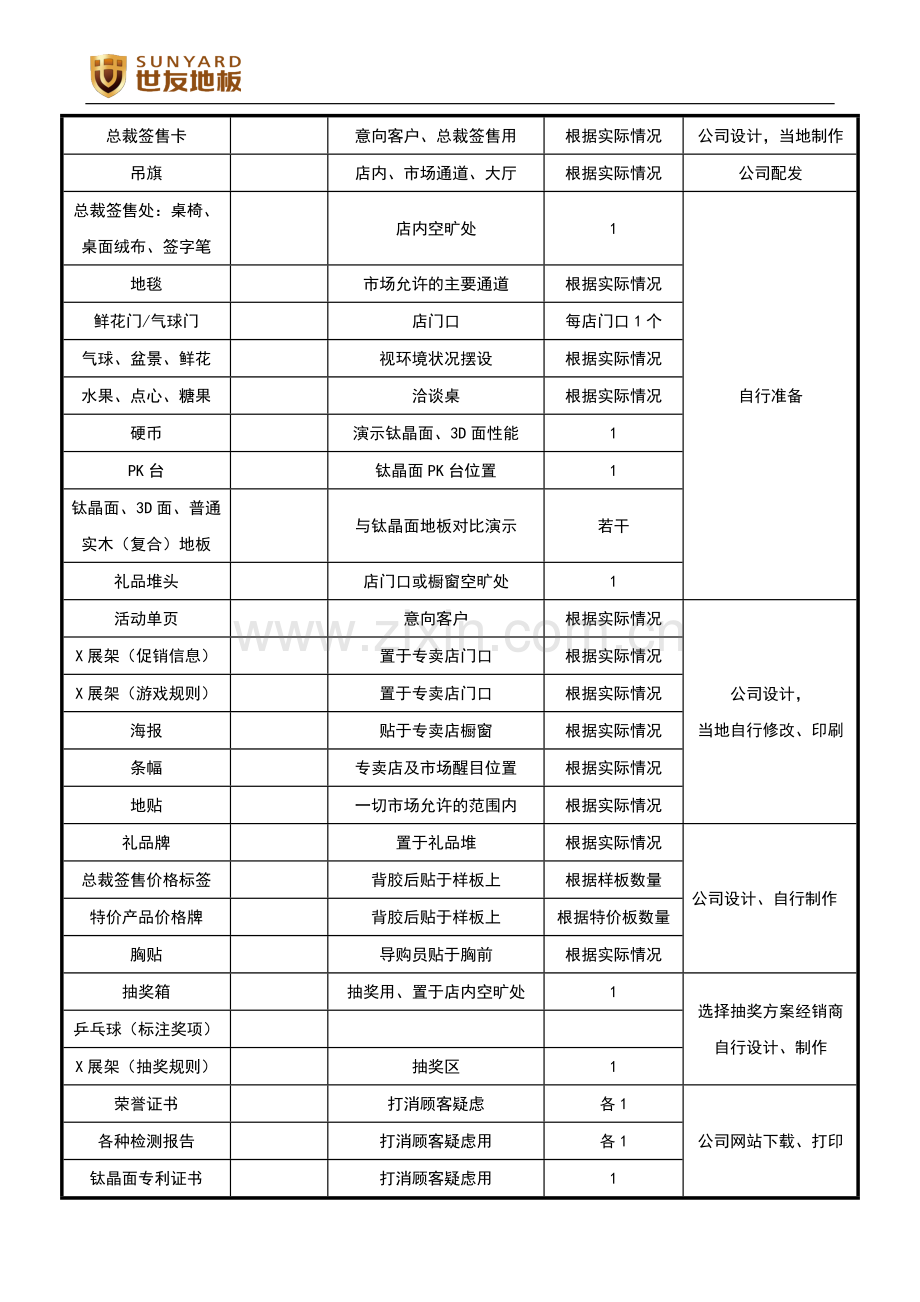 315促销执行手册1.doc_第3页