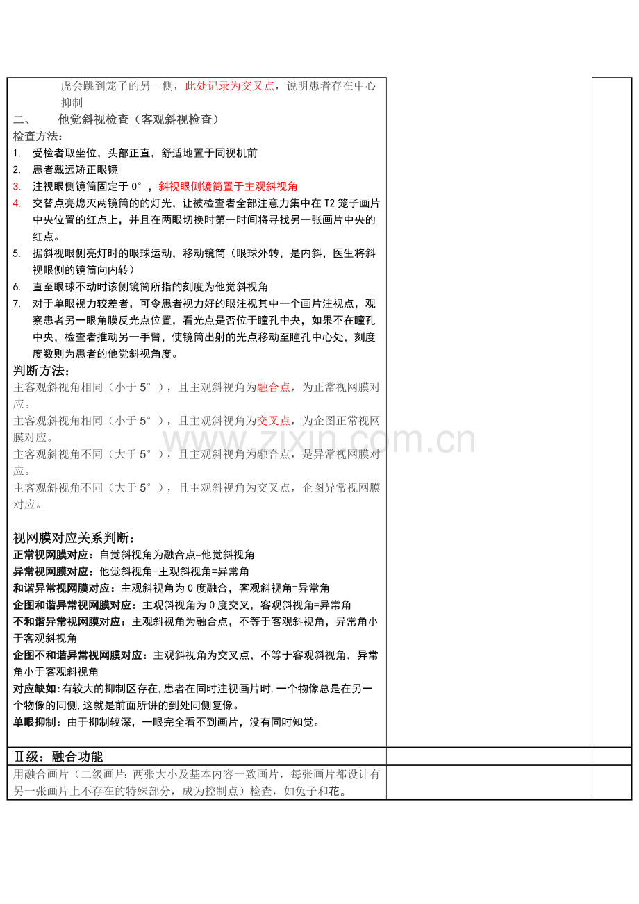 同视机检查训练操作考核评分标准新.docx_第2页