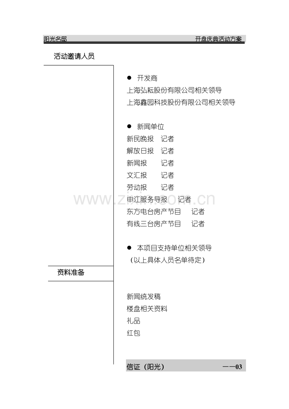 阳光名邸开盘庆典活动方案.doc_第3页