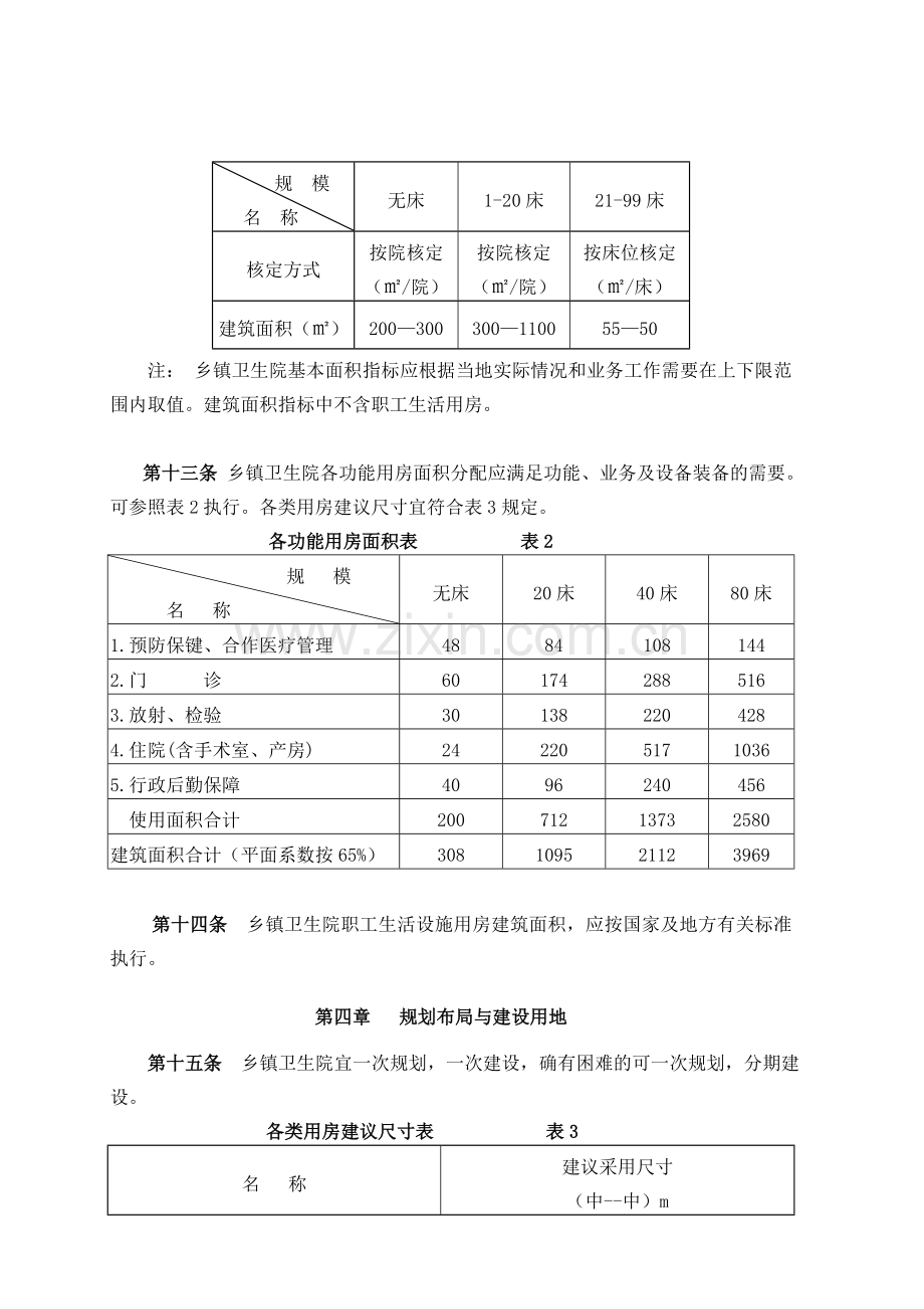 004乡镇卫生院建设标准.doc_第3页