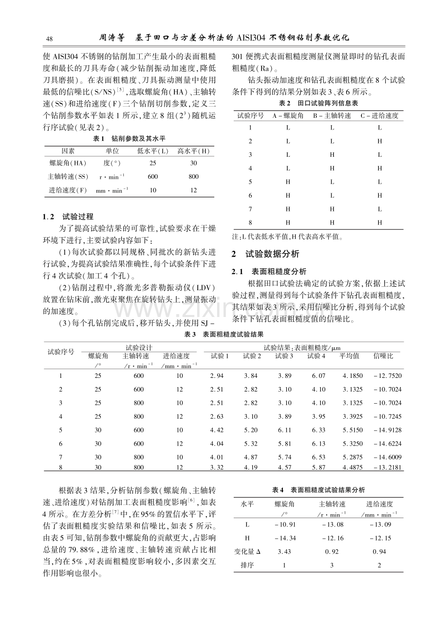 基于田口与方差分析法的AISI304不锈钢钻削参数优化.pdf_第2页