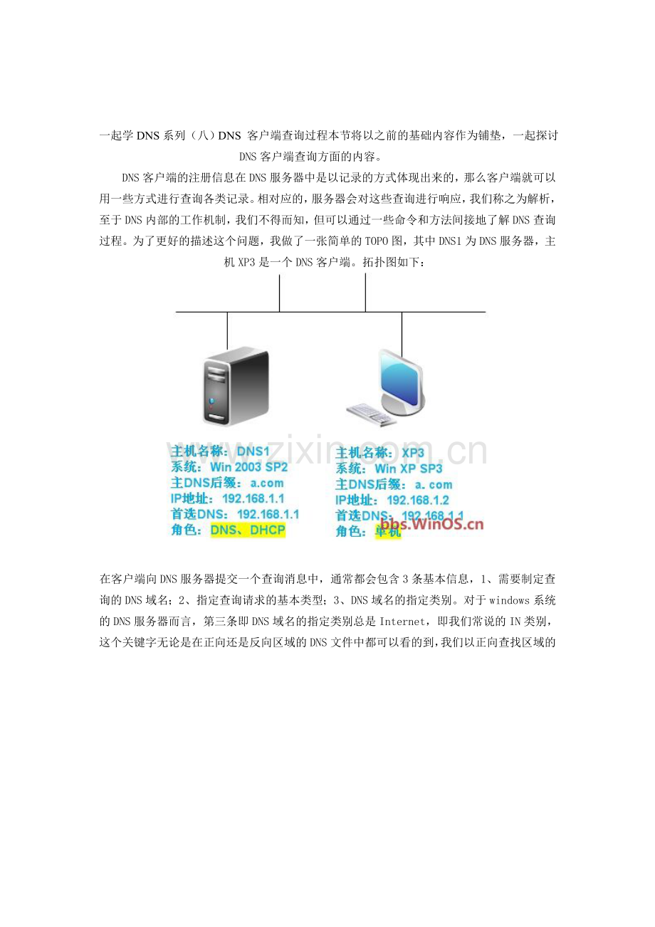 一起学DNS系列八DNS客户端查询过程.doc_第1页