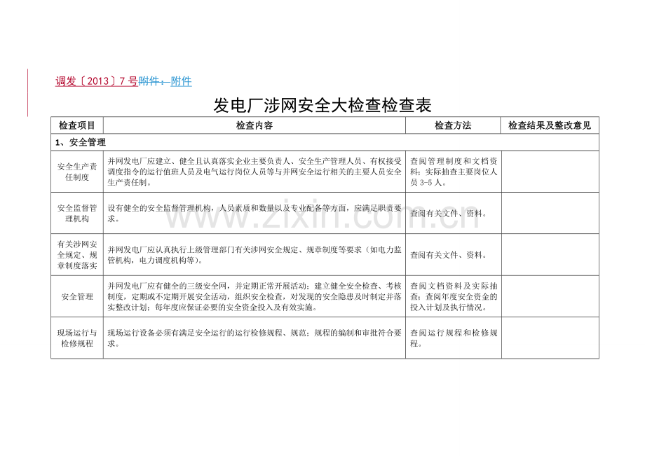 发电厂涉网安全大检查检查表0.doc_第1页