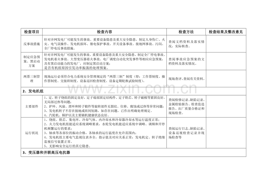 发电厂涉网安全大检查检查表0.doc_第2页