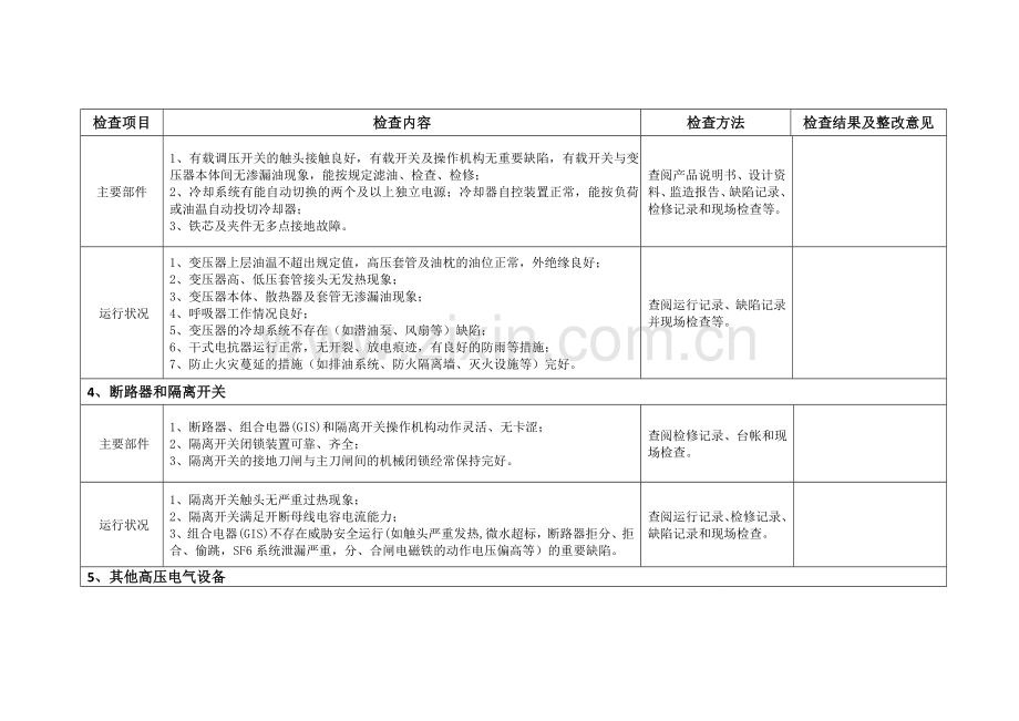 发电厂涉网安全大检查检查表0.doc_第3页