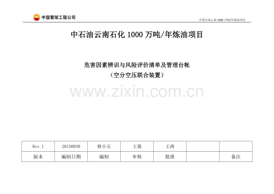 10月份风险辨识清单及台帐资料.doc_第1页