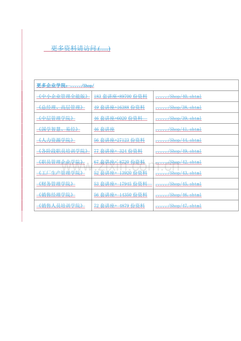 地产项目前期策划方案模板样本.doc_第1页