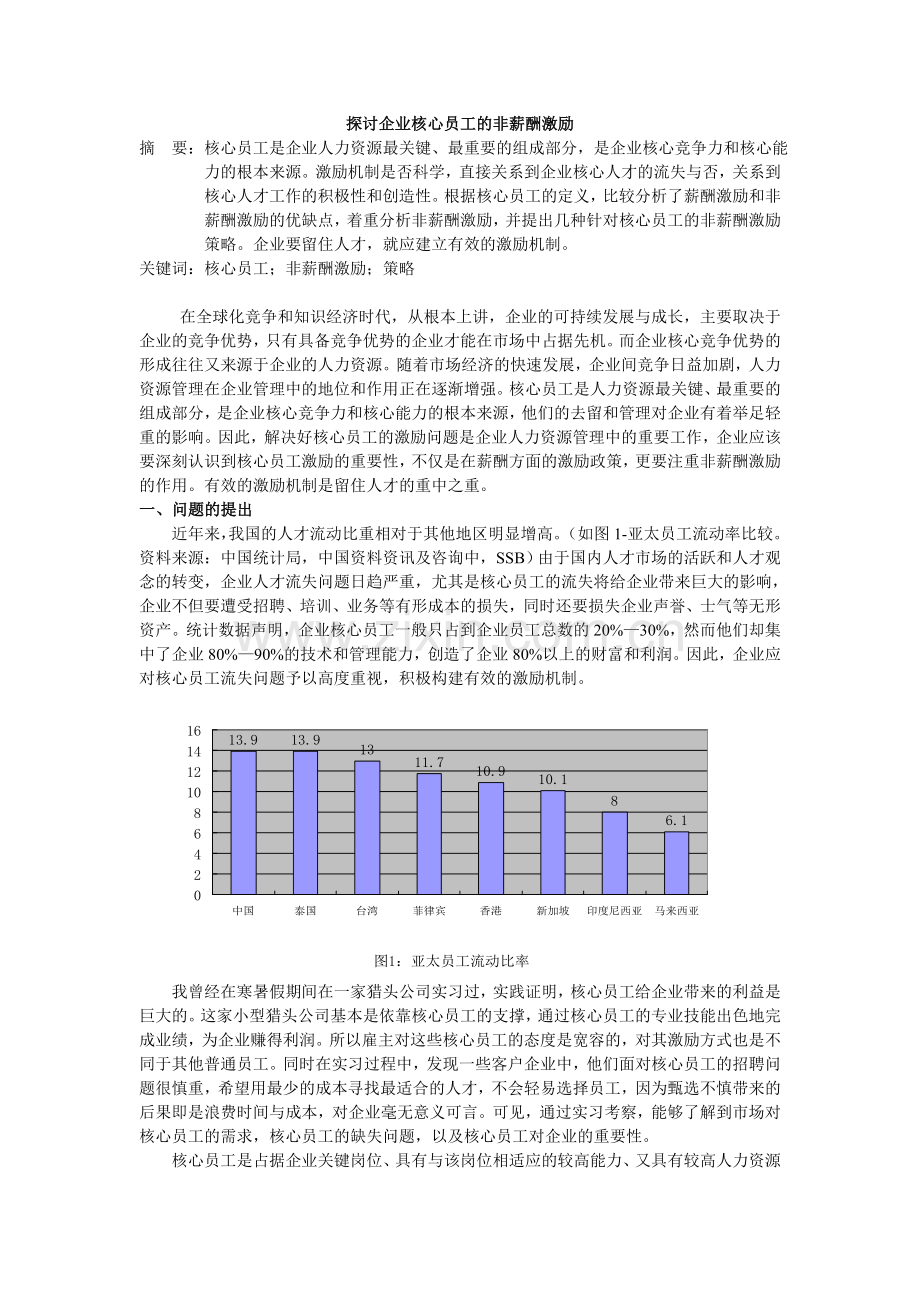 浅析企业核心员工的非薪酬激励2.doc_第1页