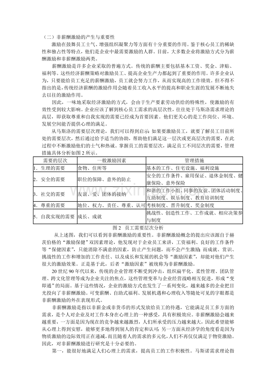 浅析企业核心员工的非薪酬激励2.doc_第3页