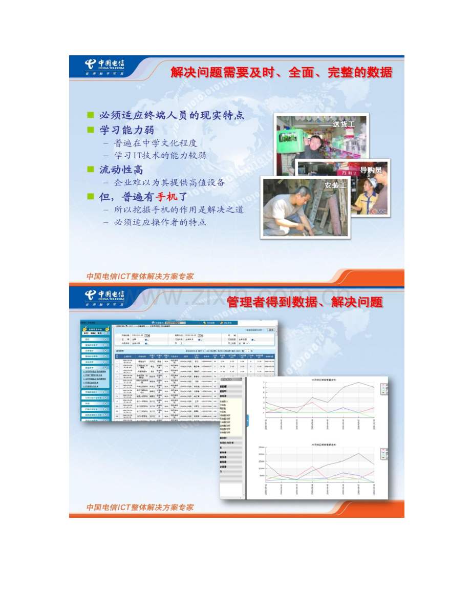 行业应用解决方案10销售管家解决方案内部客户经理.doc_第3页