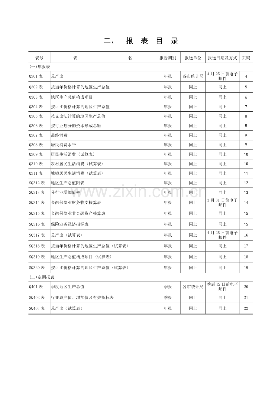 国民经济核算统计报表制度.doc_第3页